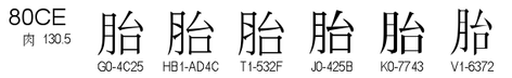 U+80CE